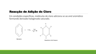 Em condições específicas, moléculas de cloro adiciona-se ao anel aromático
formando derivado halogenado saturado.
Reacção de Adição do Cloro
Benzeno
Hexacloro ciclo hexano
 