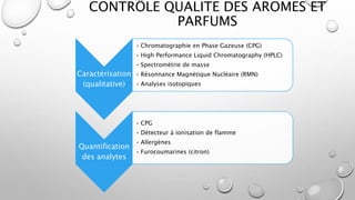 CONTRÔLE QUALITE DES AROMES ET
PARFUMS
Caractérisation
(qualitative)
• Chromatographie en Phase Gazeuse (CPG)
• High Perfo...