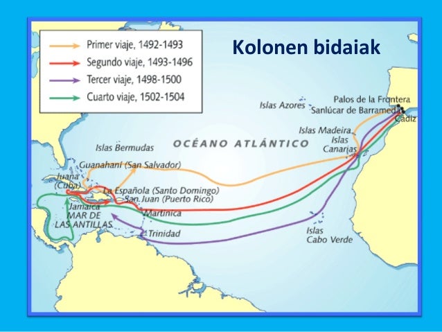 Kolonen Kolonen