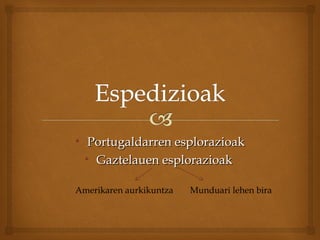 • Portugaldarren esplorazioakPortugaldarren esplorazioak
• Gaztelauen esplorazioakGaztelauen esplorazioak
Amerikaren aurkikuntza Munduari lehen bira
 