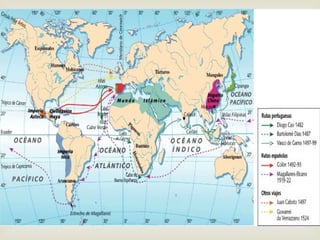 
 Portugalgo errege- erreginek eta Henrike
nabigatzaileak espedizioak antolatu.
 Indiarako bide berria bilatu nahi Afrika inguratuz.
 Diogo Cao: Madeira (1418) eta Azore (1431) uharteak
eta hegoalderantz jarraitu zuen.
 Bartolomeu Dias: 1488an Esperantza Onaren
lurmuturra igaro zuen indiako Ozeanorantz.
 Vasco de Gama: 1498an Indiara heldu zen.
Portugaldarraren
esplorazioak
 