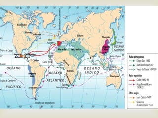 
 1519an Fernando Magallanes eta harén
kontramaisuak, Juan Sebastian Elkano.
 Ozeano Atlantiko eta Barearen arteko igarobidea
aurkitzea eta munduari bira ematea.
 1520ean Magallanes itsasartea aurkitu. Filipina
uharteetan Magallanes hil zen.
 1522an Elkano Espainiara Vitoria ontzia baino ez zen
heldu, 18 gizonekin.
 Munduari lehen bira eman eta lurra borobila zela
frogatu.
Munduari lehen bira
 