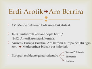 
 XV. Mende bukaeran Erdi Aroa bukatutzat.
 1453: Turkiarrek kostantinopla hartu/
1492: Amerikaren aurkikuntza.
 Aurretik Europa Isolatua, Aro berrian Europa hedatu egin
zen. Merkataritza-bideak eta koloniak.
 Europan eraldatze garrantzitsuak:
Erdi Arotik Aro Berrira
Sistema Politikoak
Ekonomia
Kultura
 
