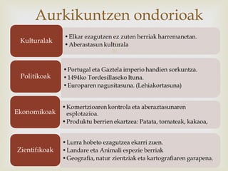 
Aurkikuntzen ondorioak
 