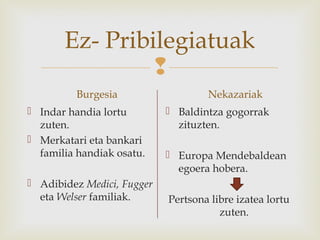 
Ez- Pribilegiatuak
Burgesia
 Indar handia lortu
zuten.
 Merkatari eta bankari
familia handiak osatu.
 Adibidez Medici, Fugger
eta Welser familiak.
Nekazariak
 Baldintza gogorrak
zituzten.
 Europa Mendebaldean
egoera hobera.
Pertsona libre izatea lortu
zuten.
 