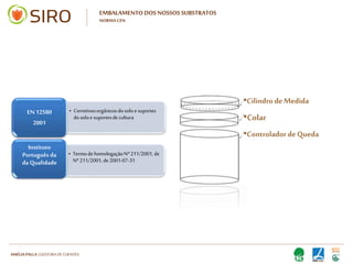 HARTMUT NESTLER | APOIO TÉCNICO
EMBALAMENTO DOS NOSSOS SUBSTRATOS
NORMA CEN
• Corretivos orgânicos do
solo e suportes de
cultura
EN 12580
2001
• Termo de homologação
Nº 211/2001, de 2001-
07-31
Instituto
Português da
Qualidade
•Cilindro de Medida
•Colar
•Controlador de Queda
 