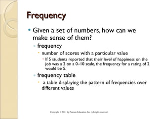 Frequency Given a set of numbers, how can we make sense of them? frequency  number of scores with a particular value  If 5 students reported that their level of happiness on the job was a 2 on a 0–10 scale, the frequency for a rating of 2 would be 5. frequency table  a table displaying the pattern of frequencies over different values  Copyright © 2011 by Pearson Education, Inc. All rights reserved . 