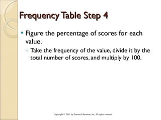 Frequency Table Step 4 Figure the percentage of scores for each value. Take the frequency of the value, divide it by the total number of scores, and multiply by 100.  Copyright © 2011 by Pearson Education, Inc. All rights reserved . 