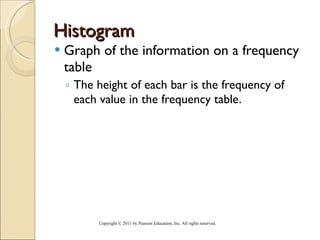 Histogram Graph of the information on a frequency table  The height of each bar is the frequency of each value in the frequency table. Copyright © 2011 by Pearson Education, Inc. All rights reserved . 