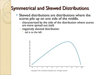 Symmetrical and Skewed Distributions Skewed distributions are distributions where the scores pile up on one side of the middle.  characterized by the side of the distribution where scores are more spread out (tail)  negatively skewed distribution tail is to the left Copyright © 2011 by Pearson Education, Inc. All rights reserved . 8 7 6 5 4 3 2 1 0                       0 1 2 3 4 5 6 7 8 9 10 