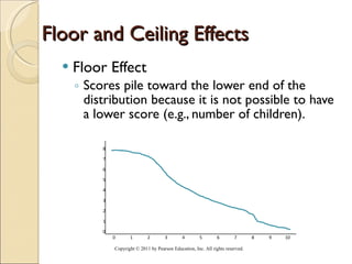 Floor and Ceiling Effects Floor Effect Scores pile toward the lower end of the distribution because it is not possible to have a lower score (e.g., number of children). Copyright © 2011 by Pearson Education, Inc. All rights reserved . 8 7 6 5 4 3 2 1 0                       0 1 2 3 4 5 6 7 8 9 10 