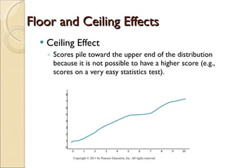 Floor and Ceiling Effects Ceiling Effect Scores pile toward the upper end of the distribution because it is not possible to have a higher score (e.g., scores on a very easy statistics test). Copyright © 2011 by Pearson Education, Inc. All rights reserved . 8 7 6 5 4 3 2 1 0                       0 1 2 3 4 5 6 7 8 9 10 