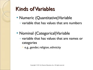 Kinds of Variables Numeric (Quantitative)Variable variable that has values that are numbers Nominal (Categorical)Variable variable that has values that are names or categories e.g., gender, religion, ethnicity Copyright © 2011 by Pearson Education, Inc. All rights reserved . 