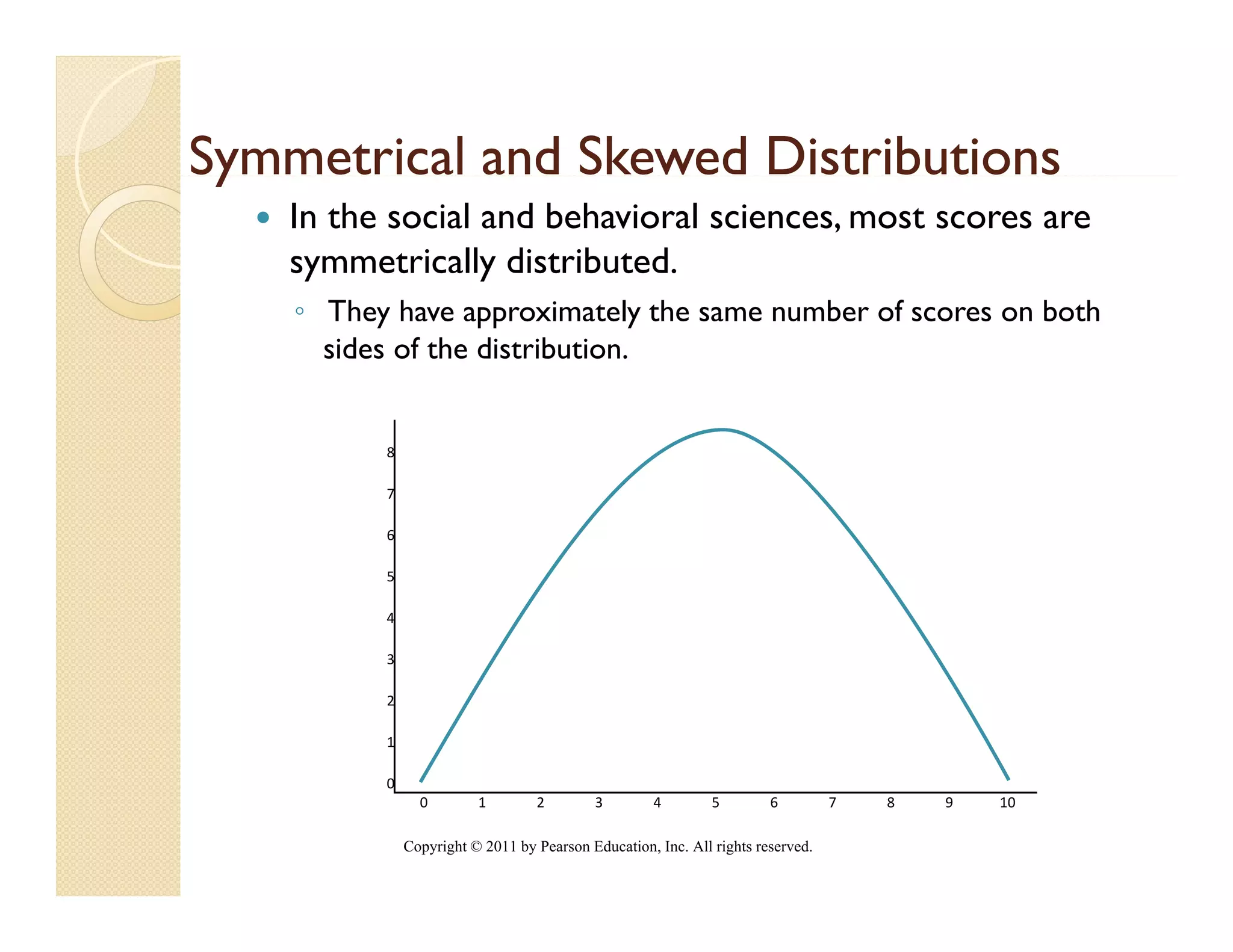 Symmetrical and Skewed Distributions
 y
    In the social and behavioral sciences, most scores are
    symmetrically distributed.
    ◦ They have approximately the same number of scores on both
      sides of the distribution.


          8

          7

          6

          5

          4

          3

          2

          1

          0
                0        1        2        3         4        5        6         7   8   9   10

              Copyright © 2011 by Pearson Education, Inc. All rights reserved.
 