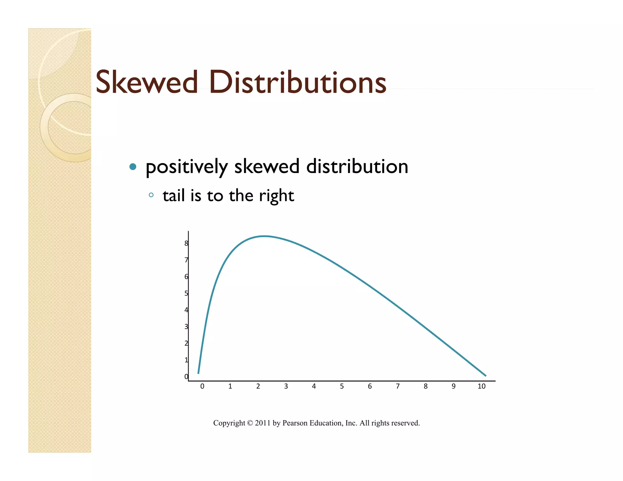 Skewed Distributions

   positively skewed distribution
   ◦ tail is to the right

        8

        7

        6

        5

        4

        3

        2

        1

        0
            0       1        2       3        4        5       6        7          8   9   10



                Copyright © 2011 by Pearson Education, Inc. All rights reserved.
 