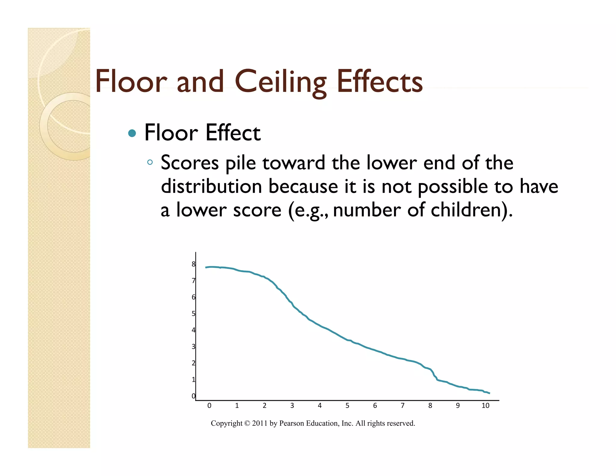 Floor and Ceiling Effects
   Floor Effect
   ◦ Scores pile toward the lower end of the
     distribution because it is not possible to have
     a lower score (e g number of children).
                    (e.g.,           children)

        8

        7

        6

        5

        4

        3

        2

        1

        0
            0      1        2       3        4        5       6        7       8   9   10

            Copyright © 2011 by Pearson Education, Inc. All rights reserved.
 