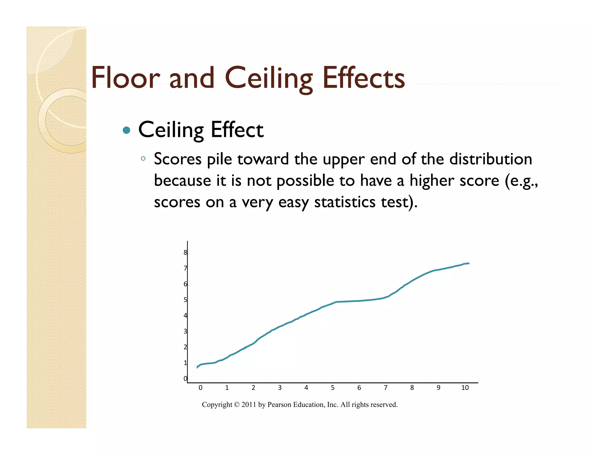 Floor and Ceiling Effects
   Ceiling Effect
         g
   ◦ Scores pile toward the upper end of the distribution
     because it is not possible to have a higher score (e.g.,
     scores on a very easy statistics t t)
                             t ti ti test).

         8

         7

         6

         5

         4

         3

         2

         1

         0
             0      1        2       3        4        5       6        7       8   9   10

             Copyright © 2011 by Pearson Education, Inc. All rights reserved.
 