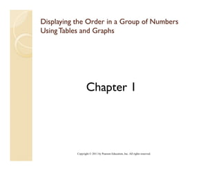 Displaying the Order in a Group of Numbers
Using Tables and Graphs




                  Chapter 1




           Copyright © 2011 by Pearson Education, Inc. All rights reserved.
 