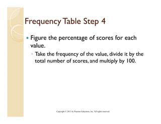Frequency Table Step 4
 Figure the percentage of scores for each
 value.
 ◦ Take the frequency of the value divide it by the
                             value,
   total number of scores, and multiply by 100.




            Copyright © 2011 by Pearson Education, Inc. All rights reserved.
 