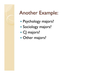 Another Example:
 Psychology majors?
   y     gy j
 Sociology majors?
 CJ majors?
 Other majors?
 