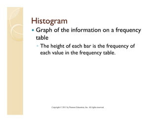 Histogram
 Graph of the information on a frequency
 table
 ◦ The height of each bar is the frequency of
   each value in the frequency table
                               table.




       Copyright © 2011 by Pearson Education, Inc. All rights reserved.
 