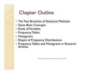 Chapter Outline
The Two Branches of Statistical Methods
Some Basic Concepts
Kinds of Variables
Frequency Tables
Histograms
Shapes of Frequency Distributions
   p          q    y
Frequency Tables and Histograms in Research
Articles


              Copyright © 2011 by Pearson Education, Inc. All rights reserved.
 