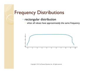 Frequency Distributions
   ◦ rectangular distribution
        when all values h
         h    ll l      have approximately th same f
                                   i t l the       frequency




    3

    2

    1

    0
        0     1         2         3         4        5         6         7     8   9   10




            Copyright © 2011 by Pearson Education, Inc. All rights reserved.
 