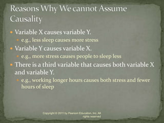 Variable X causes variable Y.e.g., less sleep causes more stress Variable Y causes variable X.e.g., more stress causes people to sleep lessThere is a third variable that causes both variable X and variable Y.e.g., working longer hours causes both stress and fewer hours of sleepCopyright © 2011 by Pearson Education, Inc. All rights reservedReasons Why We cannot Assume Causality