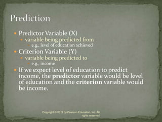 Predictor Variable (X)variable being predicted frome.g., level of education achievedCriterion Variable (Y)variable being predicted to	e.g., incomeIf we expect level of education to predict income, the predictor variable would be level of education and the criterion variable would be income.Copyright © 2011 by Pearson Education, Inc. All rights reservedPrediction