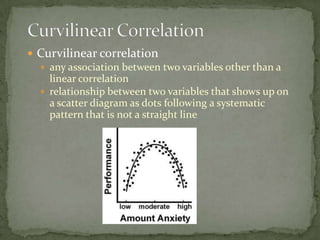 Curvilinear CorrelationCurvilinear correlationany association between two variables other than a linear correlationrelationship between two variables that shows up on a scatter diagram as dots following a systematic pattern that is not a straight line