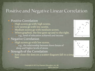 Positive CorrelationHigh scores go with high scores.Low scores go with low scores.Medium scores go with medium scores.When graphed, the line goes up and to the right.e.g., level of education achieved and income Negative CorrelationHigh scores go with low scores. e.g., the relationship between fewer hours of sleep and higher levels of stressStrength of the Correlationhow close the dots on a scatter diagram fall to a simple straight lineCopyright © 2011 by Pearson Education, Inc. All rights reservedPositive and Negative Linear Correlation