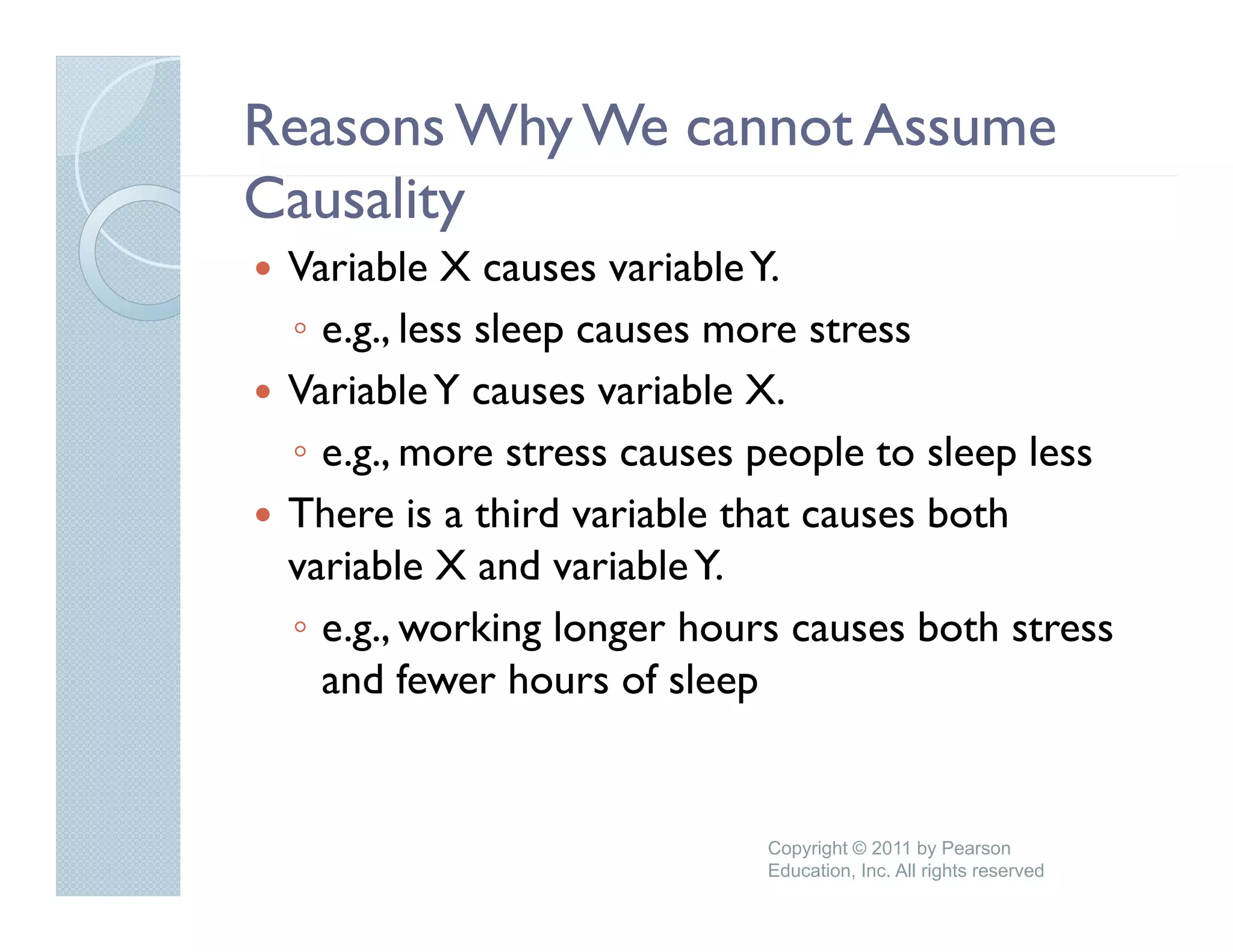 Reasons Why We cannot Assume
Causality
 Variable X causes variable Y.
 ◦ e.g., less sleep causes more stress
 Variable Y causes variable X.
 ◦ e.g., more stress causes people to sleep less
 There is a third variable that causes both
 variable X and variable Y.
 ◦ e.g., working longer hours causes both stress
   and fewer hours of sleep


                            Copyright © 2011 by Pearson
                            Education, Inc. All rights reserved
 