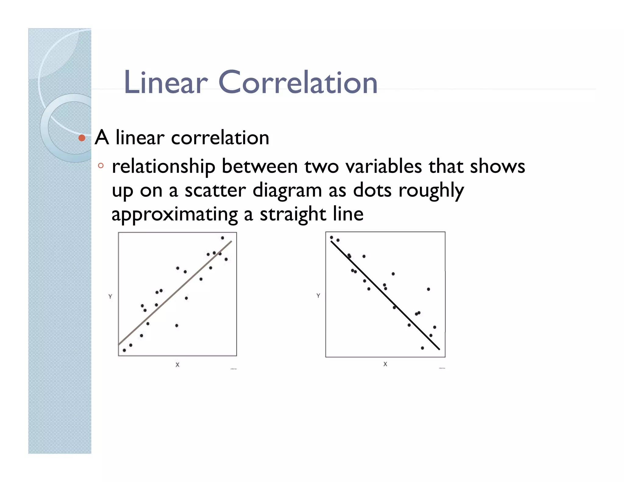 Linear Correlation
A linear correlation
◦ relationship between two variables that shows
  up on a scatter diagram as dots roughly
  approximating strai ht
  a ro imatin a straight line
 