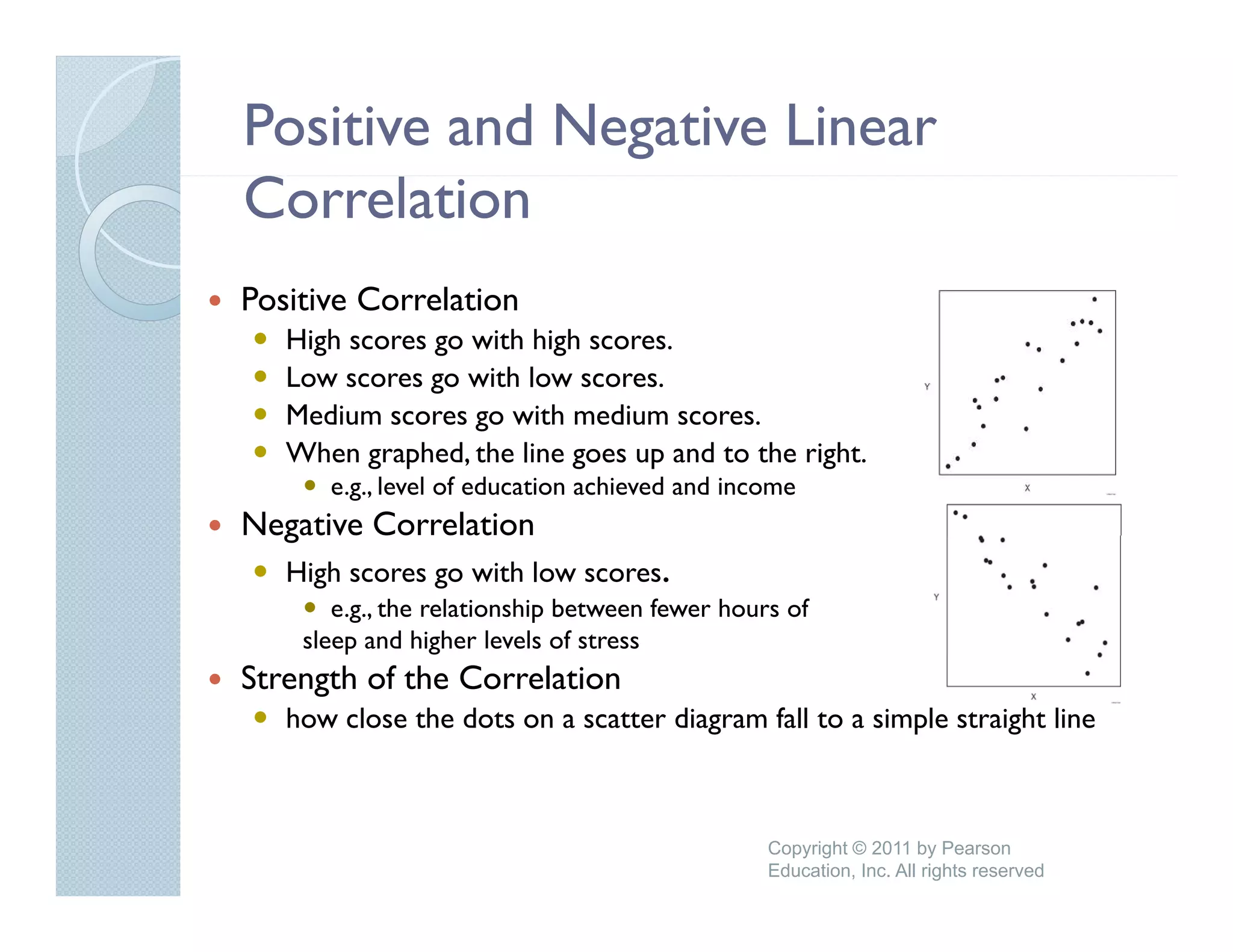 Positive and Negative Linear
Correlation
Positive Correlation
   High scores go with high scores.
   Low scores go with low scores.
   Medium scores go with medium scores
                                    scores.
   When graphed, the line goes up and to the right.
      e.g., level of education achieved and income
Negative Correlation
  g
   High scores go with low scores.
       e.g., the relationship between fewer hours of
    sleep and higher levels of stress
Strength of the Correlation
   how close the dots on a scatter diagram fall to a simple straight line



                                                Copyright © 2011 by Pearson
                                                Education, Inc. All rights reserved
 