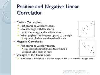 Positive and Negative Linear Correlation Positive Correlation High scores go with high scores. Low scores go with low scores. Medium scores go with medium scores. When graphed, the line goes up and to the right. e.g., level of education achieved and income  Negative Correlation High scores go with low scores .  e.g., the relationship between fewer hours of  sleep and higher levels of stress Strength of the Correlation how close the dots on a scatter diagram fall to a simple straight line Copyright © 2011 by Pearson Education, Inc. All rights reserved 