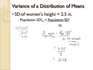 Variance of a Distribution of Means SD   of women’s height = 2.5 in. Population SD 2 M  =  Population SD 2 N 