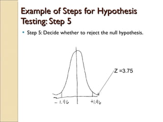 Example of Steps for Hypothesis Testing: Step 5 Step 5: Decide whether to reject the null hypothesis. Z =3.75 