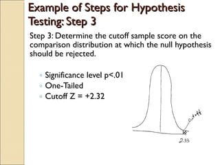 Example of Steps for Hypothesis Testing: Step 3 Step 3: Determine the cutoff sample score on the comparison distribution at which the null hypothesis should be rejected. Significance level p<.01 One-Tailed Cutoff Z = +2.32 