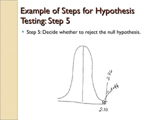 Example of Steps for Hypothesis Testing: Step 5 Step 5: Decide whether to reject the null hypothesis. 