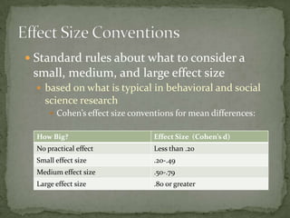 Aron chpt 7 ed effect size | PPT