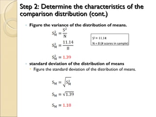 Step 2: Determine the characteristics of the comparison distribution (cont.) Figure the variance of the distribution of means. standard deviation of the distribution of means Figure the standard deviation of the distribution of means. S 2  = 11.14 N = 8 (# scores in sample) 