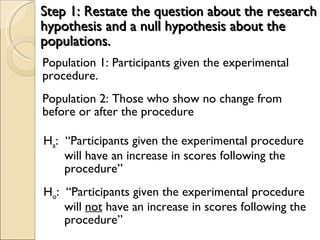Step 1: Restate the question about the research hypothesis and a null hypothesis about the populations. Population 1: Participants given the experimental procedure. Population 2: Those who show no change from before or after the procedure H a :  “Participants given the experimental procedure will have an increase in scores following the procedure” H o :  “Participants given the experimental procedure will  not  have an increase in scores following the procedure” 