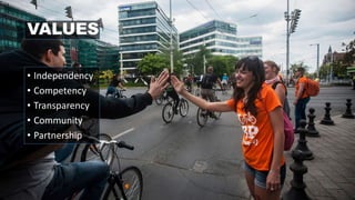 VALUES
• Independency
• Competency
• Transparency
• Community
• Partnership
 