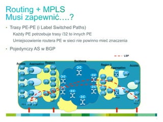 PLNOG 9: Marcin Aronowski - Unified MPLS