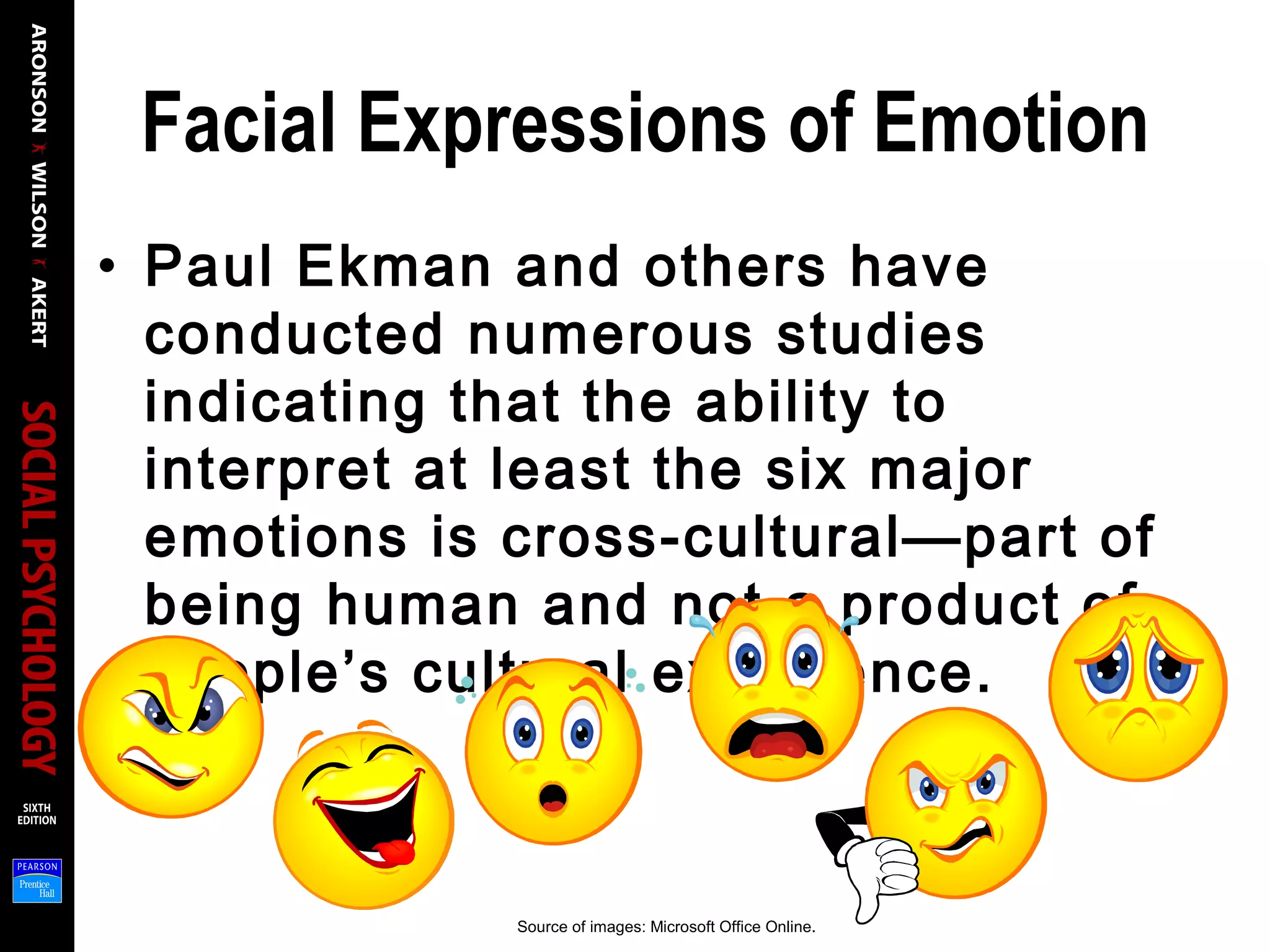 Facial Expressions of Emotion
• Paul Ekman and others have
conducted numerous studies
indicating that the ability to
interpret at least the six major
emotions is cross-cultural—part of
being human and not a product of
people’s cultural experience.
Source of images: Microsoft Office Online.
 