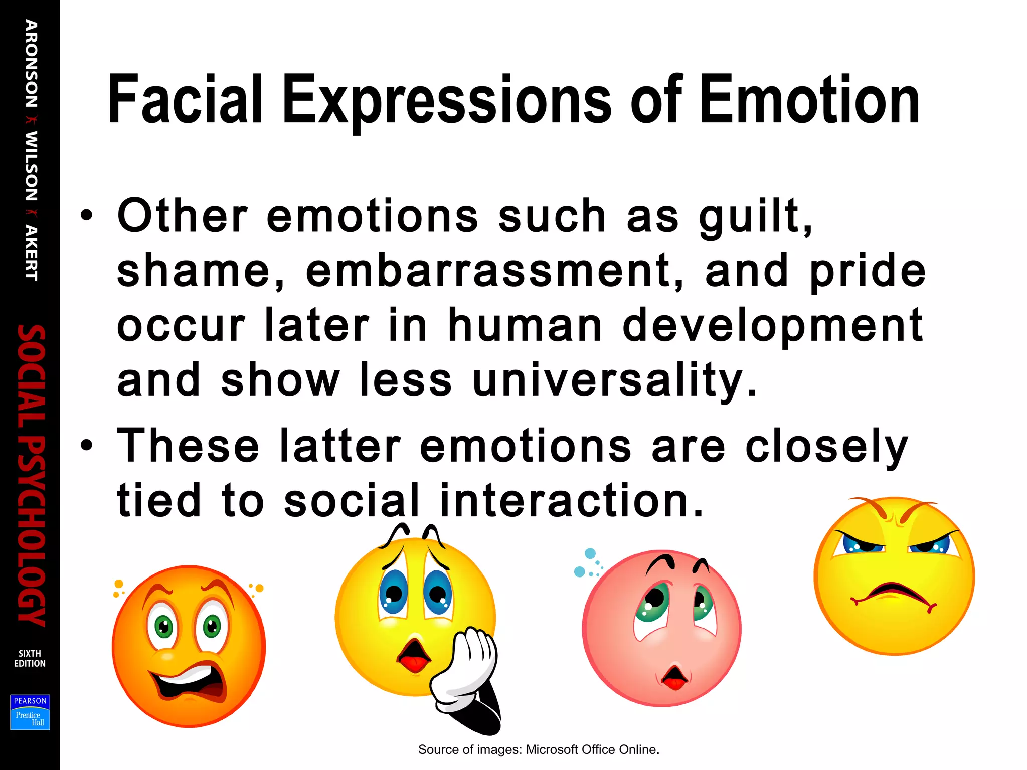 Facial Expressions of Emotion
• Other emotions such as guilt,
shame, embarrassment, and pride
occur later in human development
and show less universality.
• These latter emotions are closely
tied to social interaction.
Source of images: Microsoft Office Online.
 