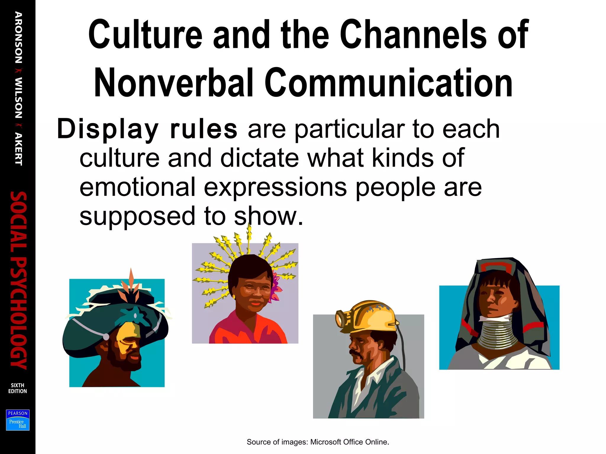 Culture and the Channels of
Nonverbal Communication
Display rules are particular to each
culture and dictate what kinds of
emotional expressions people are
supposed to show.
Source of images: Microsoft Office Online.
 