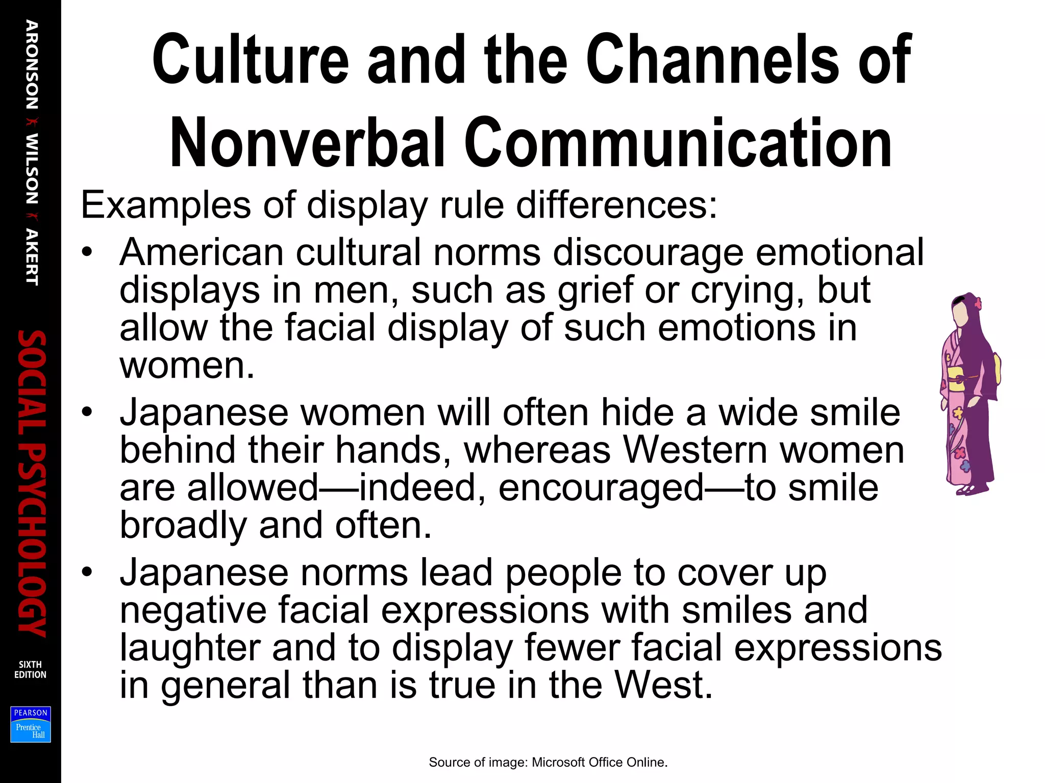Culture and the Channels of
Nonverbal Communication
Examples of display rule differences:
• American cultural norms discourage emotional
displays in men, such as grief or crying, but
allow the facial display of such emotions in
women.
• Japanese women will often hide a wide smile
behind their hands, whereas Western women
are allowed—indeed, encouraged—to smile
broadly and often.
• Japanese norms lead people to cover up
negative facial expressions with smiles and
laughter and to display fewer facial expressions
in general than is true in the West.
Source of image: Microsoft Office Online.
 