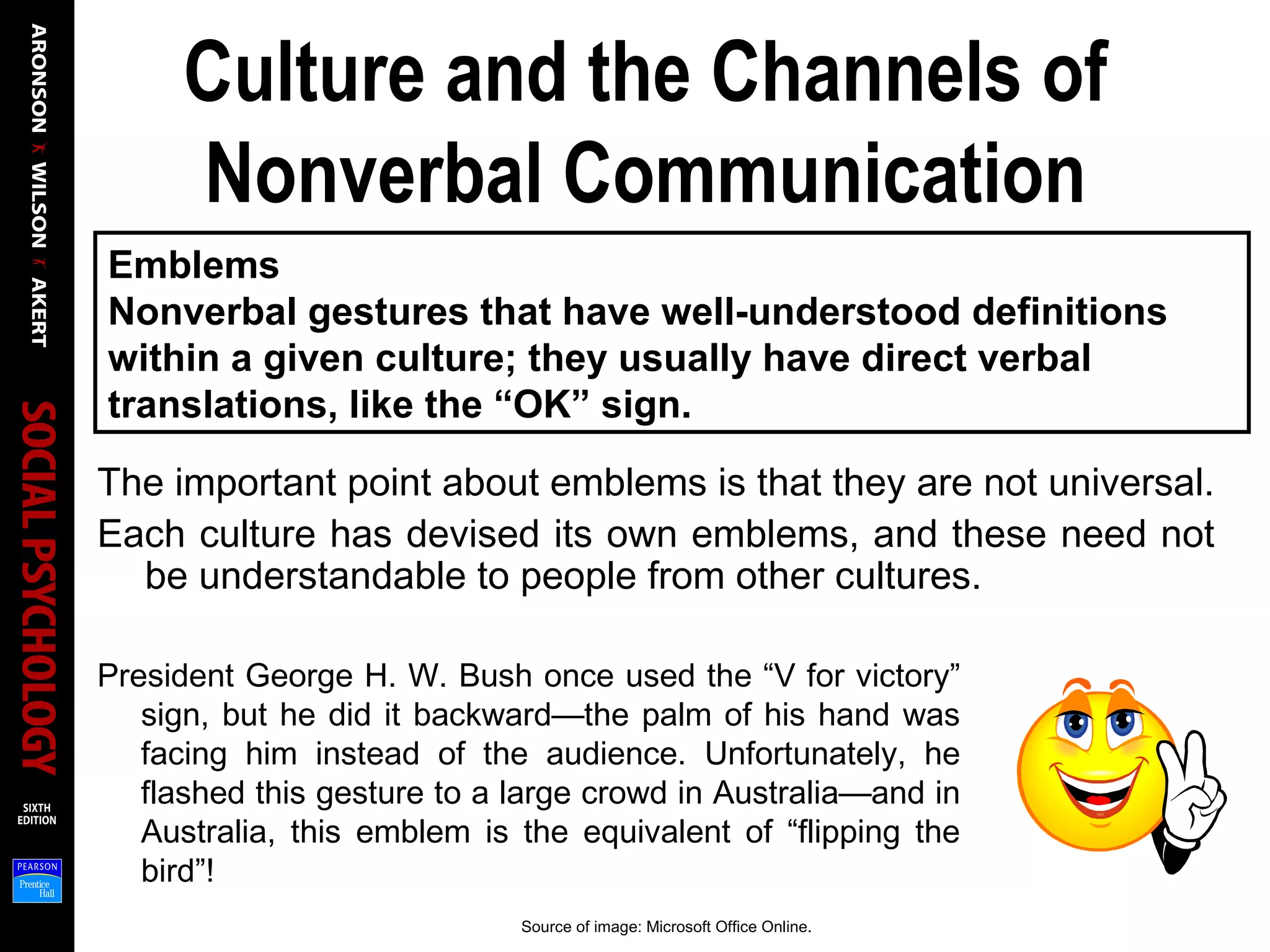 Culture and the Channels of
Nonverbal Communication
The important point about emblems is that they are not universal.
Each culture has devised its own emblems, and these need not
be understandable to people from other cultures.
Emblems
Nonverbal gestures that have well-understood definitions
within a given culture; they usually have direct verbal
translations, like the “OK” sign.
President George H. W. Bush once used the “V for victory”
sign, but he did it backward—the palm of his hand was
facing him instead of the audience. Unfortunately, he
flashed this gesture to a large crowd in Australia—and in
Australia, this emblem is the equivalent of “flipping the
bird”!
Source of image: Microsoft Office Online.
 