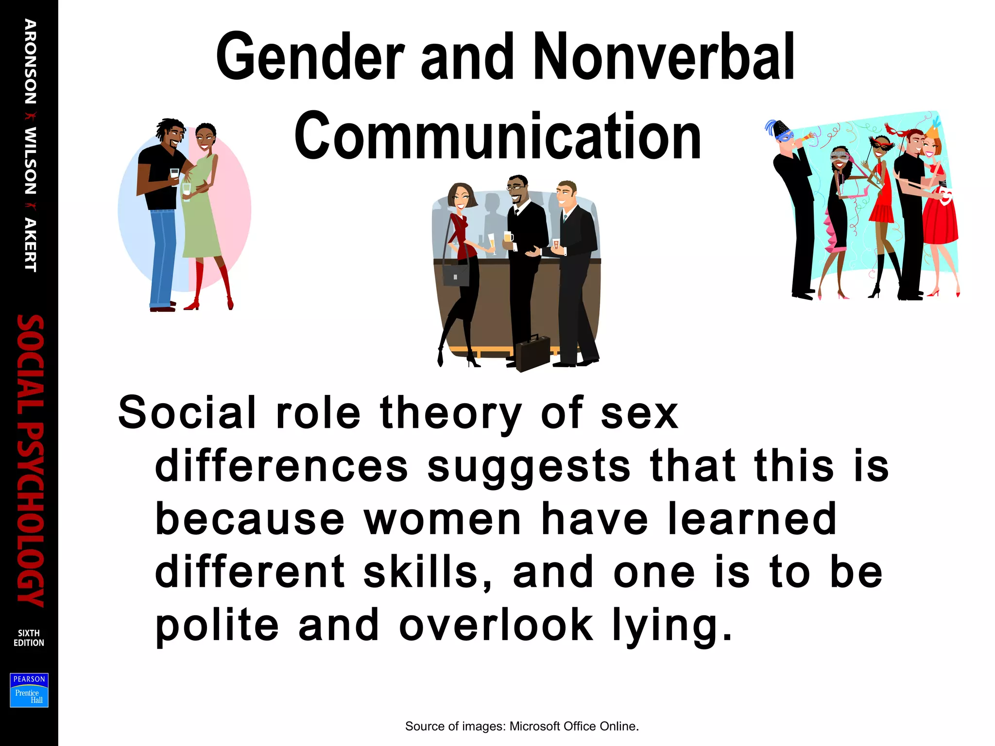 Gender and Nonverbal
Communication
Social role theory of sex
differences suggests that this is
because women have learned
different skills, and one is to be
polite and overlook lying.
Source of images: Microsoft Office Online.
 